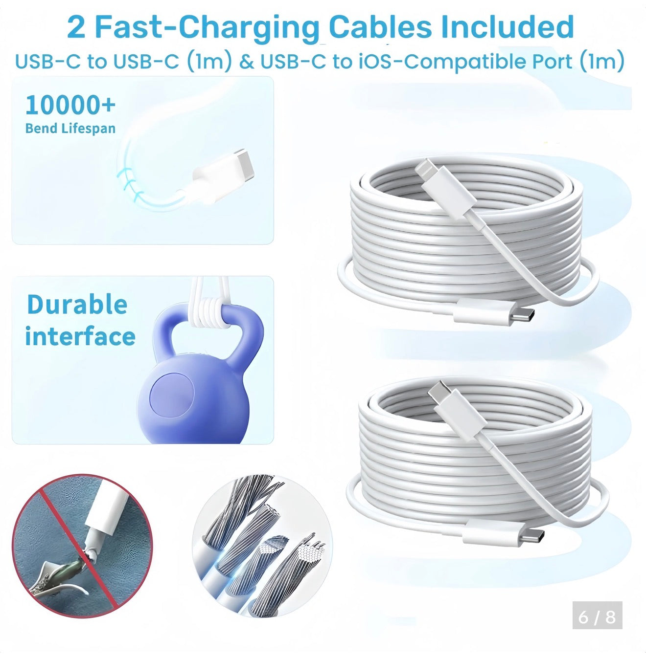6 IN 1 Magnetic charging kit